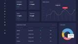 Award-winning smart water intelligence platform updated