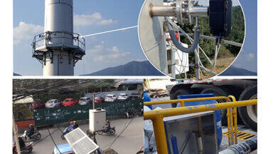 A holistic approach to emission and process monitoring