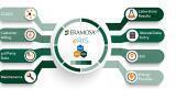 Globally acclaimed data management solution on display at Virtual WWEM