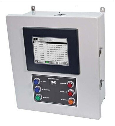 Gas Detection Alarm & Control System