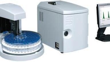 New Skalar FormacsHT TOC/TN Analyser