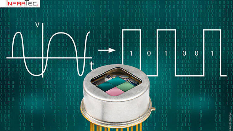 Digital pyroelectric detector extends gas detection portfolio built over 3 decades