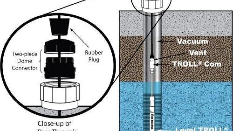 Using Water Level Instruments in Soil Vapour Extraction Systems