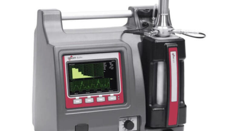 Fine particle measurement solutions