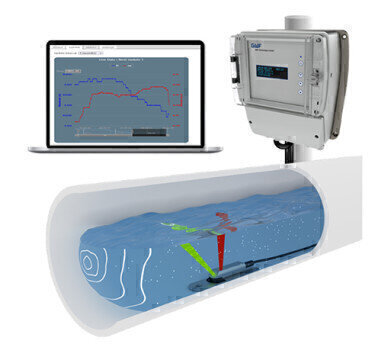 Advanced flow measurement solution for wastewater and industrial applications