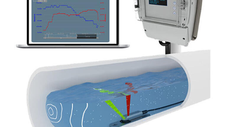 Advanced flow measurement solution for wastewater and industrial applications