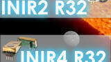 Safe, simple and precise monitoring of R32 refrigerant gas