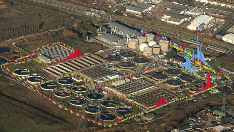 Optimisation to meet "NetZero" air quality targets.