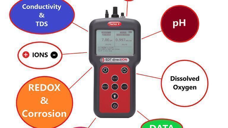 New range of portable pH meters launched