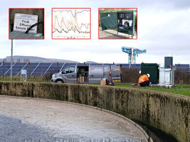 Remote water quality monitoring solution used by the Environment Audit Committee