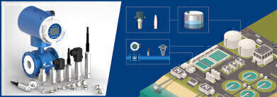 Pressure, level and Flow measurement solutions