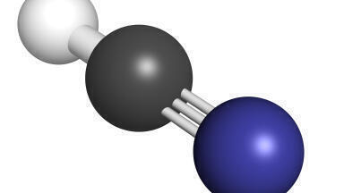Analysing cyanide by ion chromatography