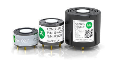 The times they are a-changin’….especially in gas sensing technology