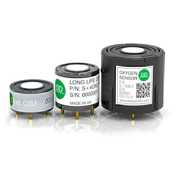 The times they are a-changin'….especially in gas sensing technology Envirotech Online - Vimarsana News