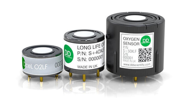 The times they are a-changin’….especially in gas sensing technology