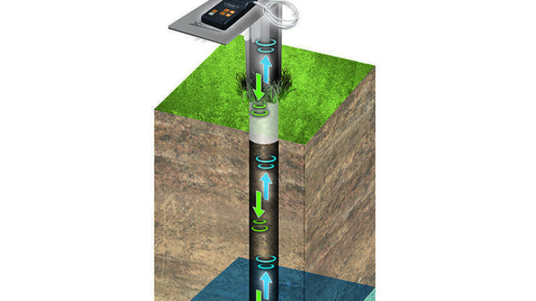 Quick, simple and accurate sonic water level meter