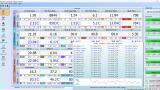 A revolutionary way to view your CEMS data reliably and precisely to be showcased at CEM’23