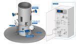 Globally acclaimed emission monitoring specialists return to CEM Conference