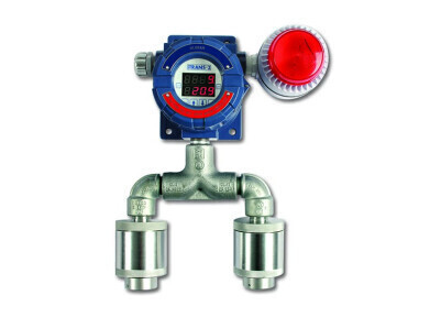 A dependable, flexible and cost-effective industrial gas detection solution
