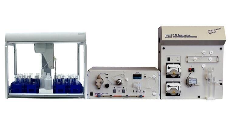 Reliable and accurate mercury, arsenic, and selenium analysis in environmental and food samples