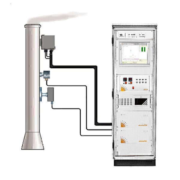 Analysis of hydrogen fluoride in the range of 0-3mg/m3 added to stable of precision air emission monitoring instrumentation - Vimarsana News