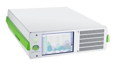 Gas analysis (NO/NOX/NH3/O2) for flue gas denitrification (DeNOx) plants
