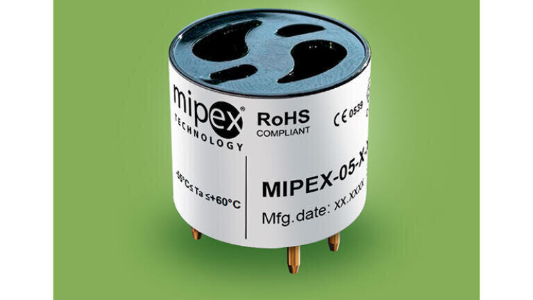 New generation of micropower gas sensors for carbon dioxide and ...