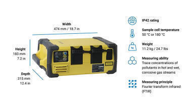 GT6000 Mobilis: complete emission monitoring system packed into sturdy & portable device