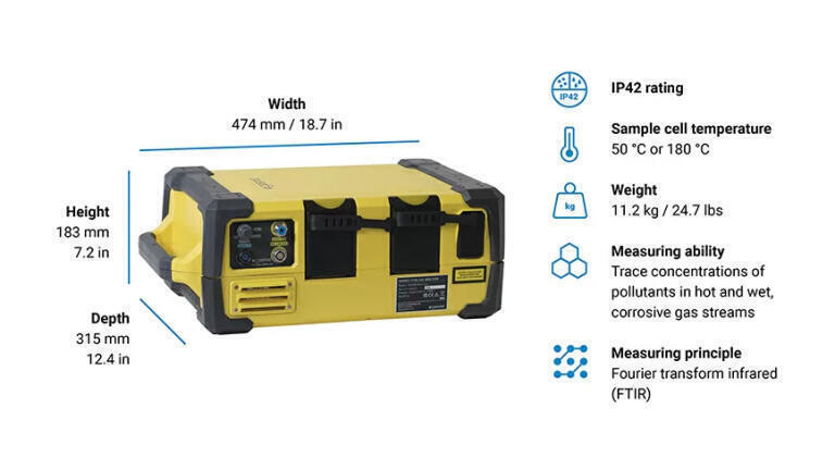 GT6000 Mobilis: complete emission monitoring system packed into sturdy & portable device