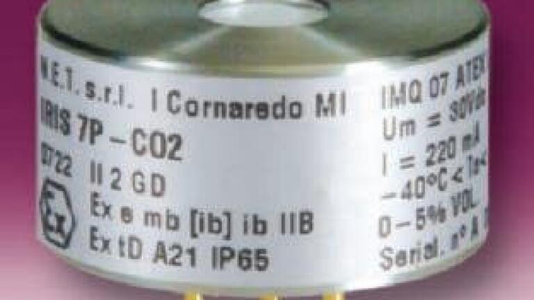 The First Intrinsically Safe NDIR Gas Sensor