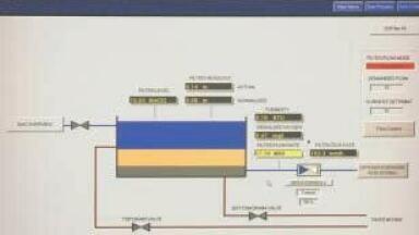 Flow Monitors Protect Slow-Sand Filters