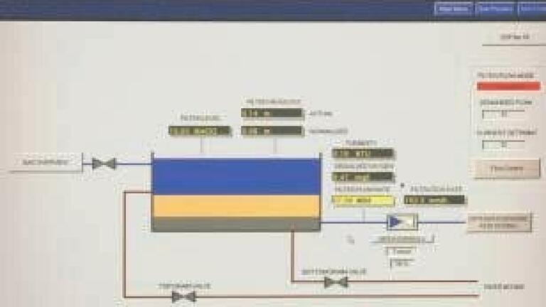 Flow Monitors Protect Slow-Sand Filters