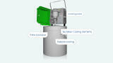 Aquamatic showcasing MCERTS Sampler range at WWEM