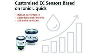 Ionic liquid-based sensor technology for the detection of toxic gases