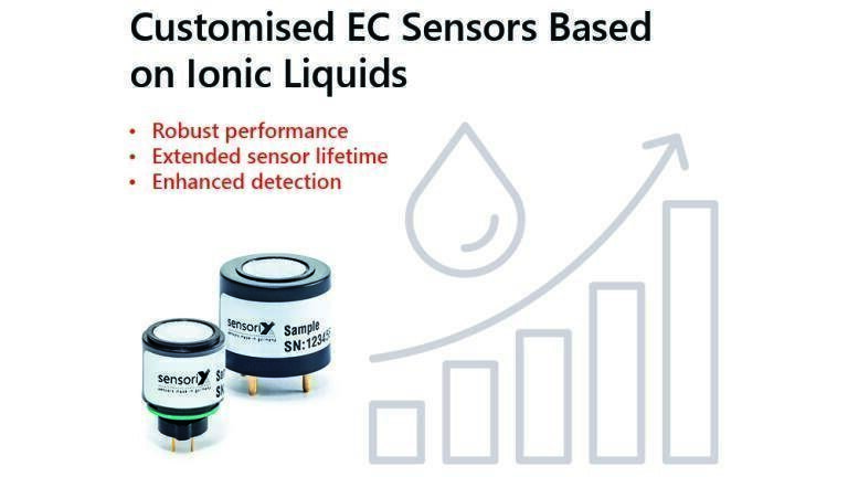 Ionic liquid-based sensor technology for the detection of toxic gases