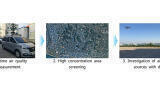 Pinpointing Pollution: How Mobile Labs and Drones Are Transforming Environmental Monitoring