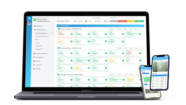 Data-centralised CEMS monitoring