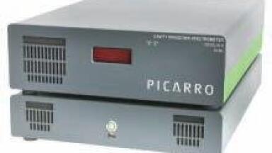 First Trace Gas Analyser to Simultaneously Measure CO, CO2, and H2O in Real-Time