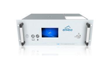 A revolution for real-time particulate matter monitoring