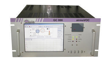 Autonomous and innovative analytical systems for identification and quantification of VOCs and BTEX to be highlighted at CEM 2025