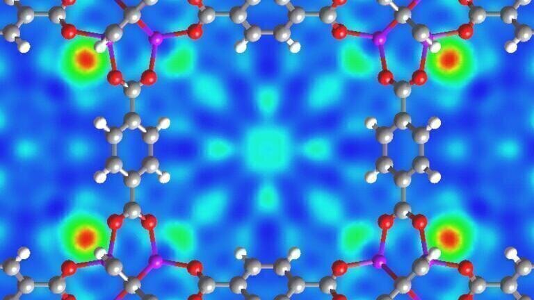 Nobel Prize: could MOFs improve our sensors and pre‑concentrate analytes?