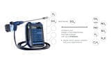 See more than the standard: new CxHy and H₂ sensors for industrial emissions monitoring
