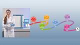 Error-free sample preparation for elemental analysis