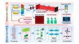 New sensor design detects multiple trace gases simultaneously in seconds