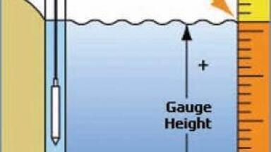 Automating Crest Stage Gages with Continuous Monitoring Instruments