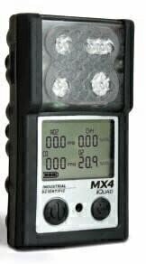 Gas Detector Receives MSHA Approval