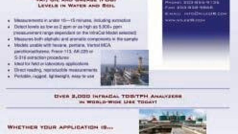 New Brochure for On-Site Oil/Grease Measurements in Water and Soil