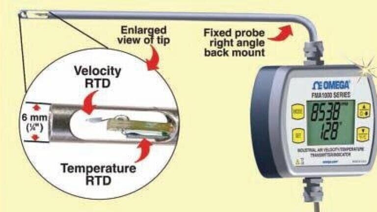Industrial Air Velocity/Temperature Transmitter/Indicator