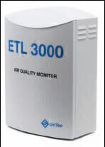 New Up Grades for Air Quality & Dust Monitor
