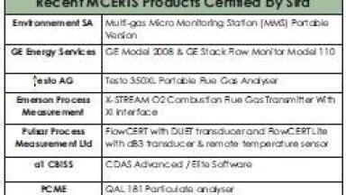 Sira Launches MCERTS Training for 2010